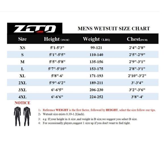ZCCO Men’s or Women’s Unisex Full Body Wetsuit 3mm Size XXL NWT - Picture 9 of 9